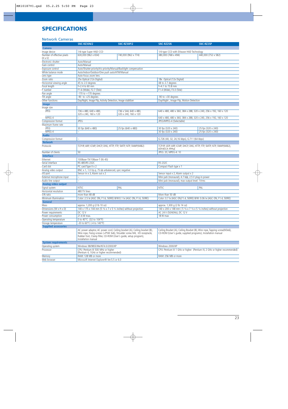 Specifications | Sony NTSC/PAL User Manual | Page 24 / 44