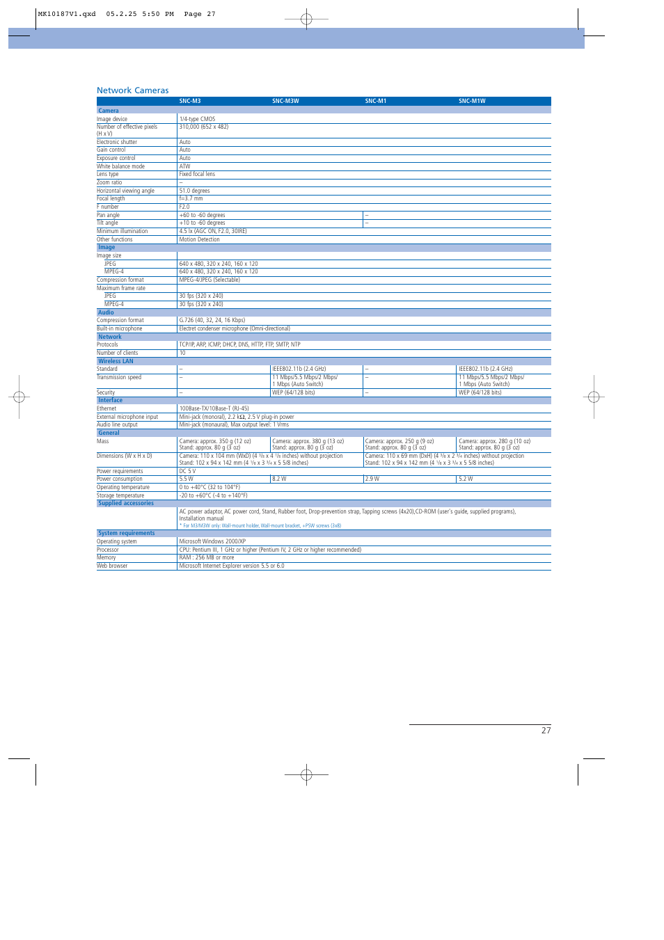 Sony NTSC/PAL User Manual | Page 28 / 44