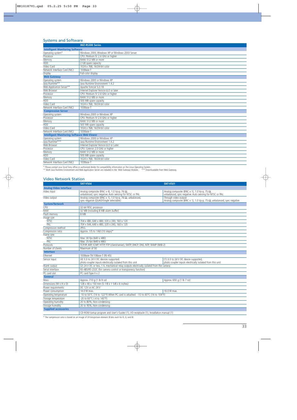 Sony NTSC/PAL User Manual | Page 34 / 44