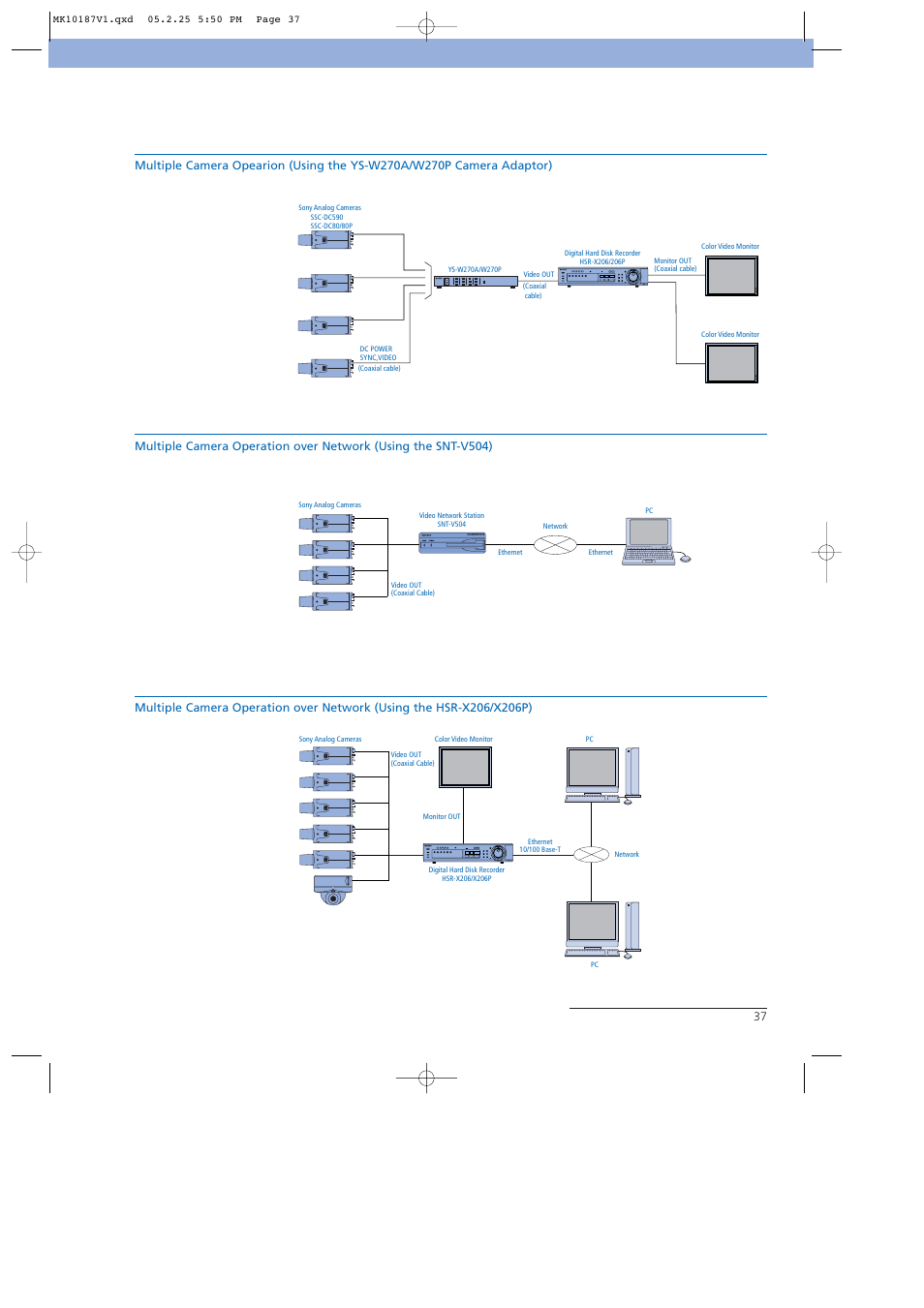 Sony NTSC/PAL User Manual | Page 38 / 44