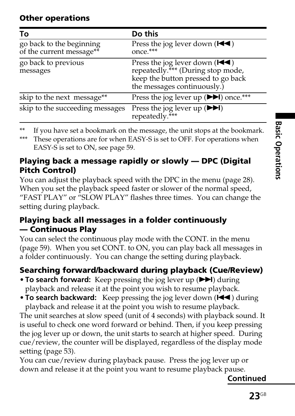 Sony ICD-BP User Manual | Page 23 / 96