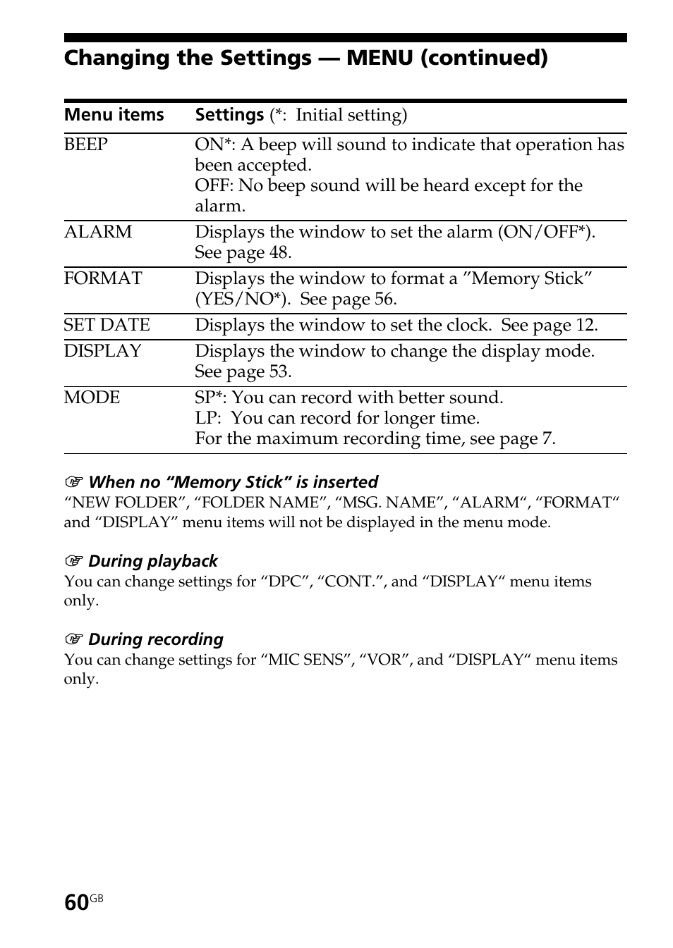 Changing the settings — menu (continued) | Sony ICD-BP User Manual | Page 60 / 96