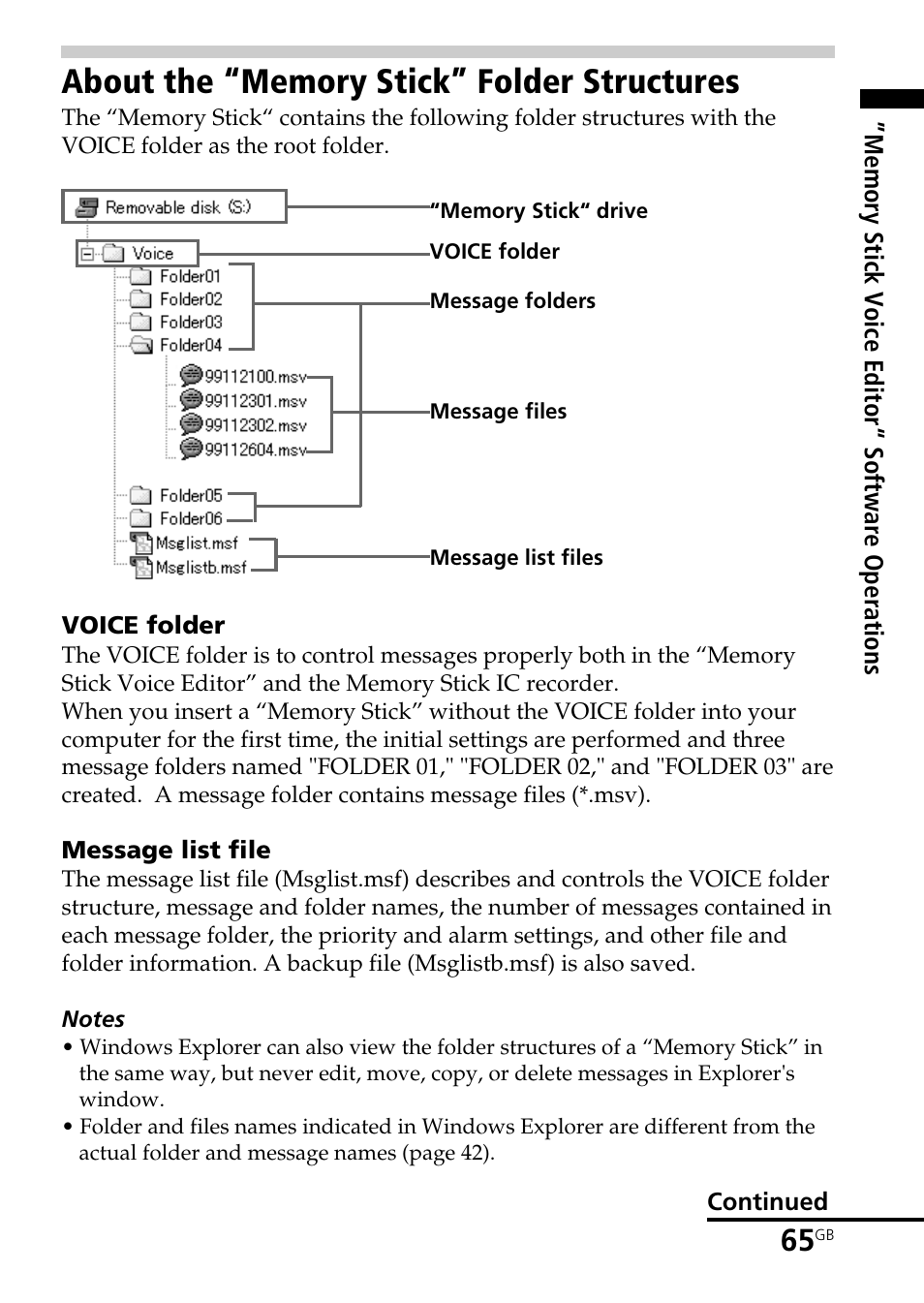 About the “memory stick” folder structures, Memory stick voice editor“ software operations, Overview of the software | Sony ICD-BP User Manual | Page 65 / 96