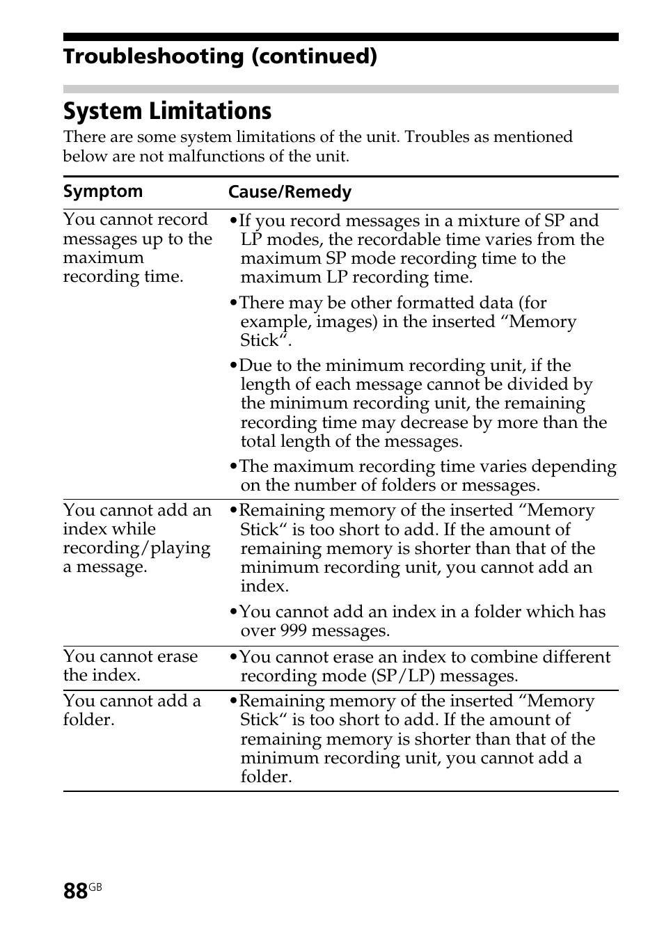 System limitations, Troubleshooting (continued) | Sony ICD-BP User Manual | Page 88 / 96