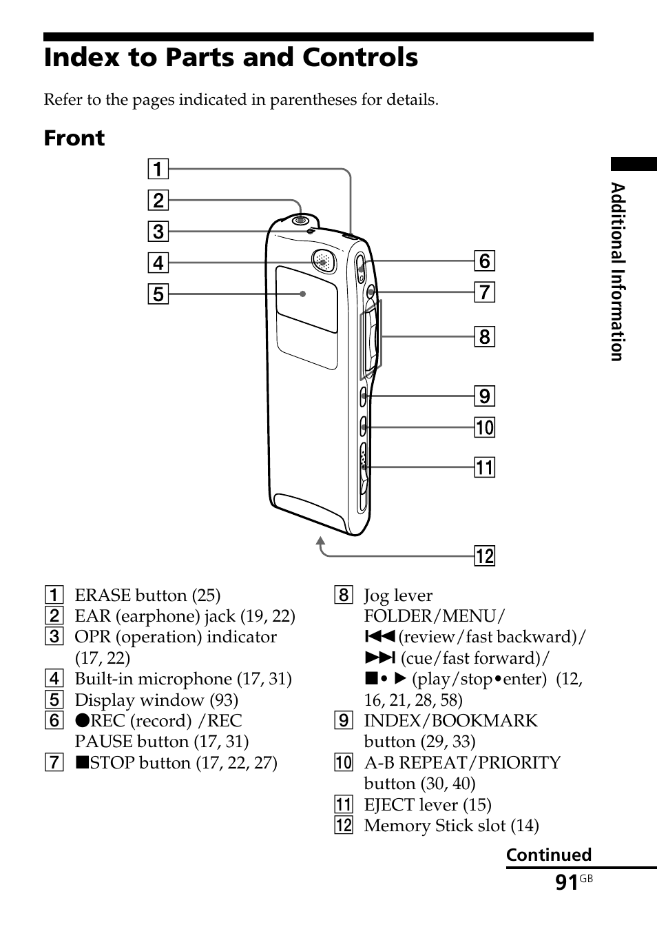 Index to parts and controls, Front | Sony ICD-BP User Manual | Page 91 / 96