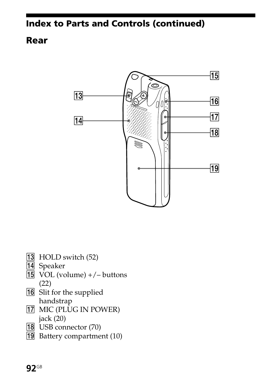 Rear | Sony ICD-BP User Manual | Page 92 / 96