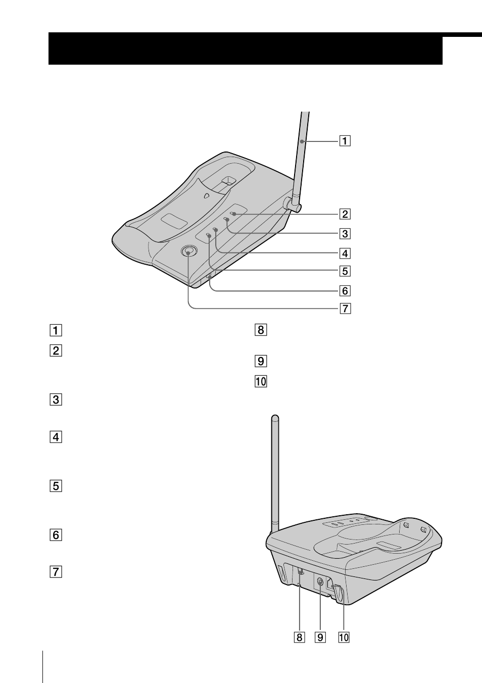 Identifying the parts | Sony SPP-ID970 User Manual | Page 16 / 96