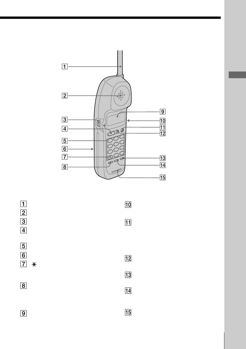 Getting started | Sony SPP-ID970 User Manual | Page 17 / 96