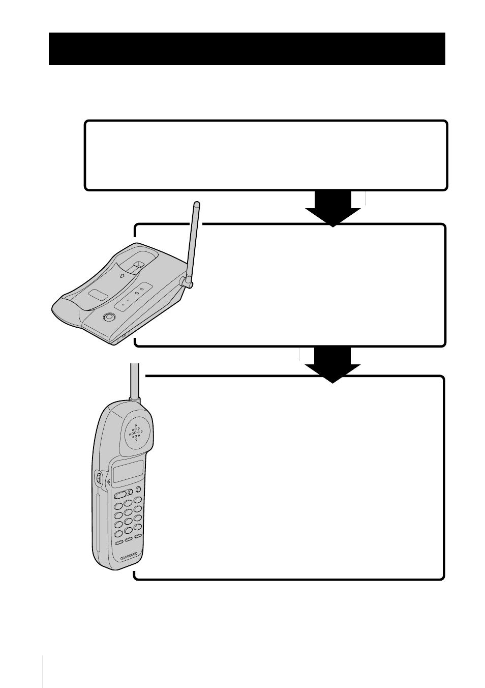 Getting started, Read this first, Step 2 | Step 3, Step 4, Step 1, That’s it | Sony SPP-ID970 User Manual | Page 6 / 96