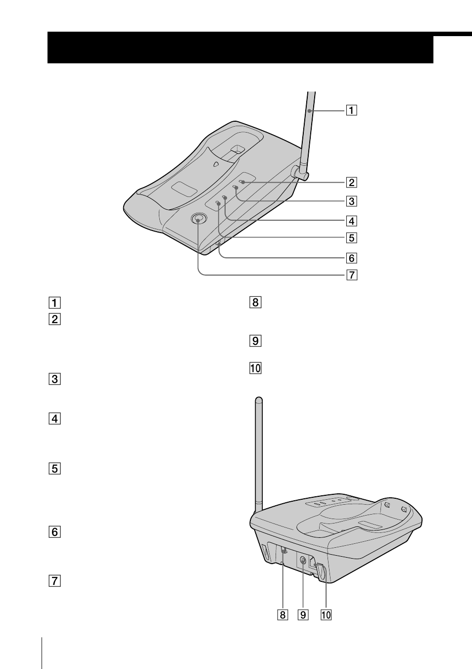 Identificación de las partes | Sony SPP-ID970 User Manual | Page 62 / 96