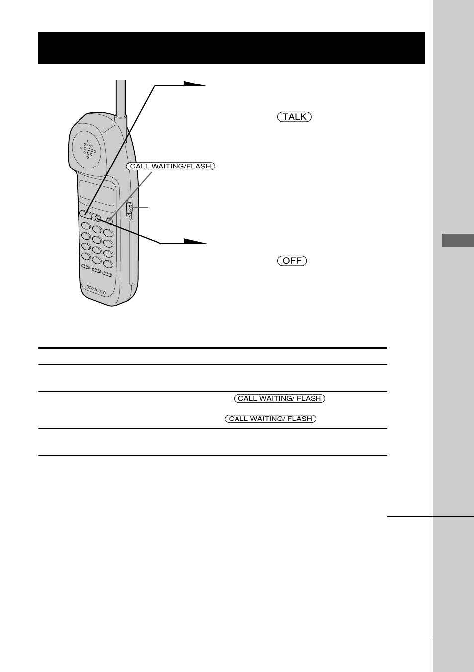 Recepción de llamadas, 21 recepción de llamadas, Operaciones básicas | Sony SPP-ID970 User Manual | Page 67 / 96