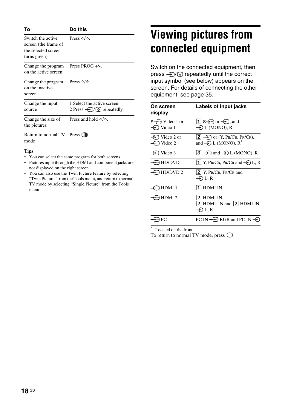 Viewing pictures from connected equipment | Sony BRAVIA KS-60R200A User Manual | Page 18 / 48