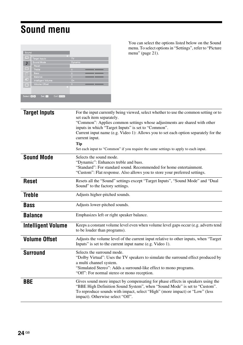 Sound menu | Sony BRAVIA KS-60R200A User Manual | Page 24 / 48