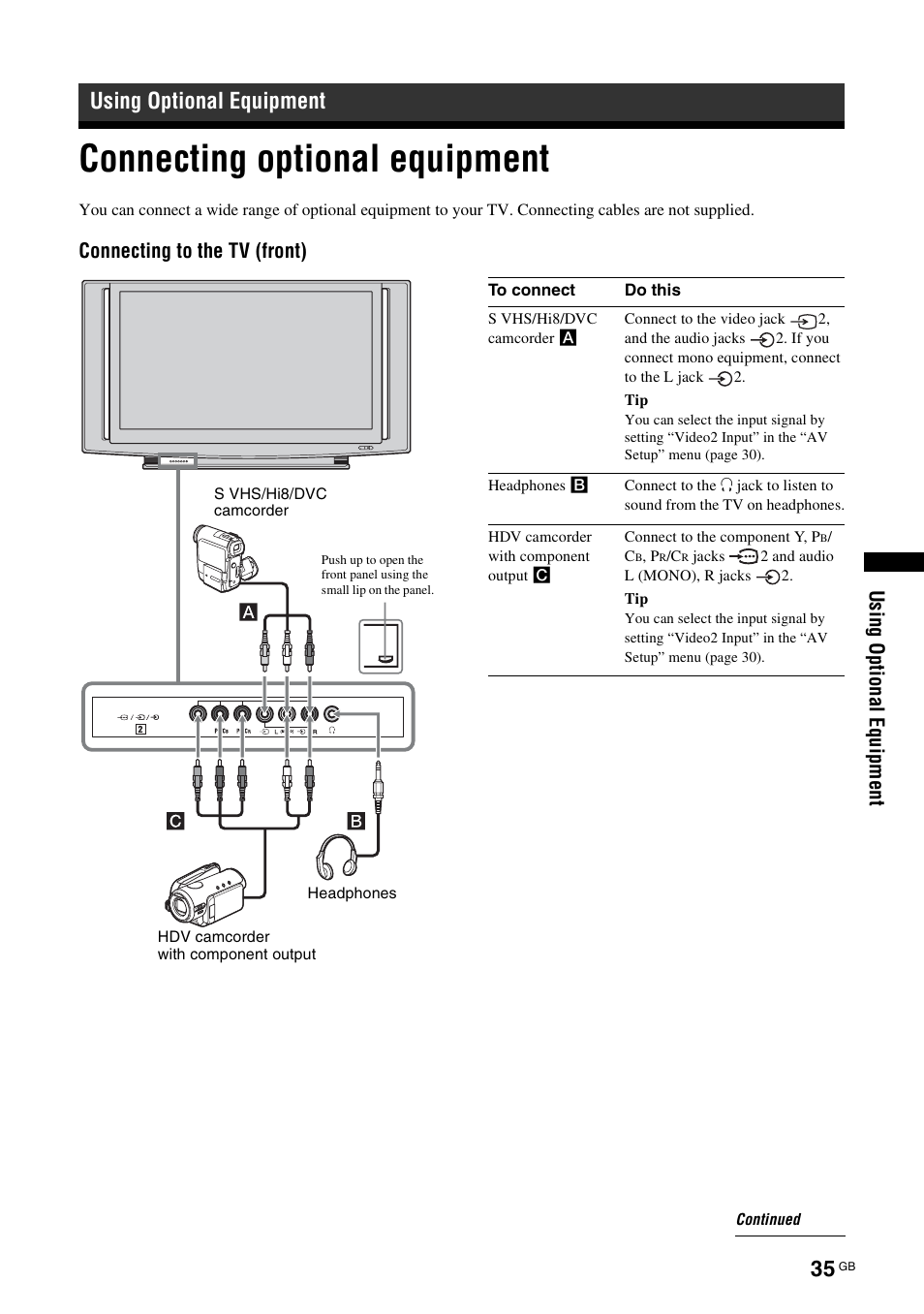 Using optional equipment, Connecting optional equipment | Sony BRAVIA KS-60R200A User Manual | Page 35 / 48