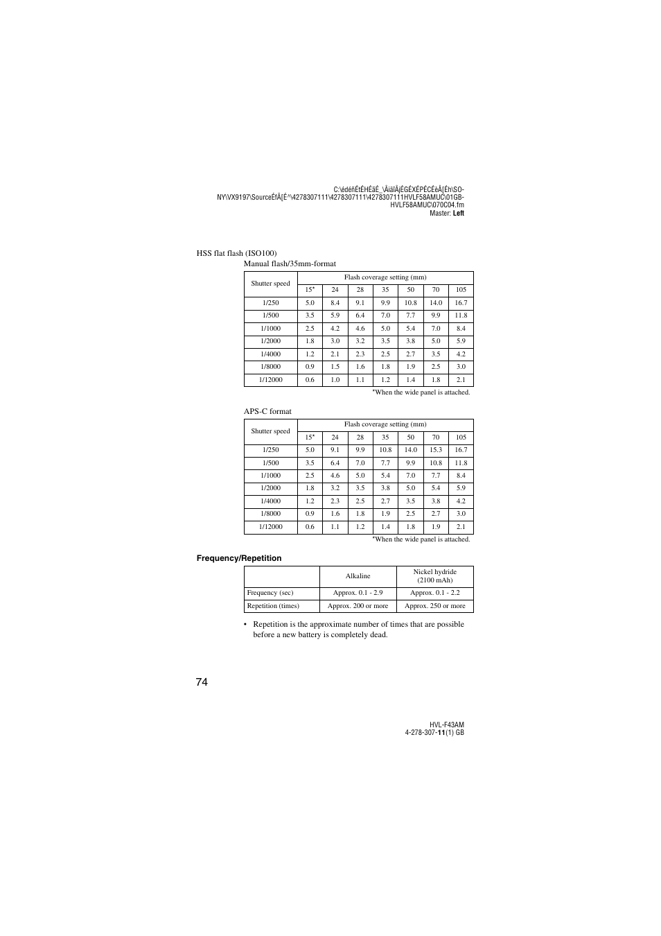Sony HVL-F43AM User Manual | Page 74 / 76
