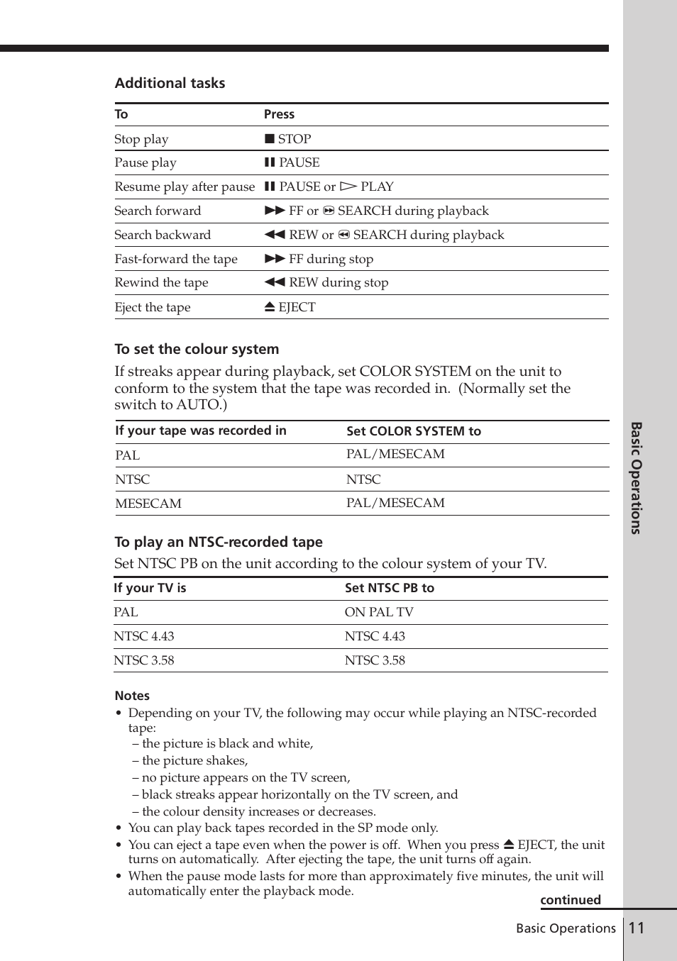 Sony SLV-XF247PS User Manual | Page 11 / 28