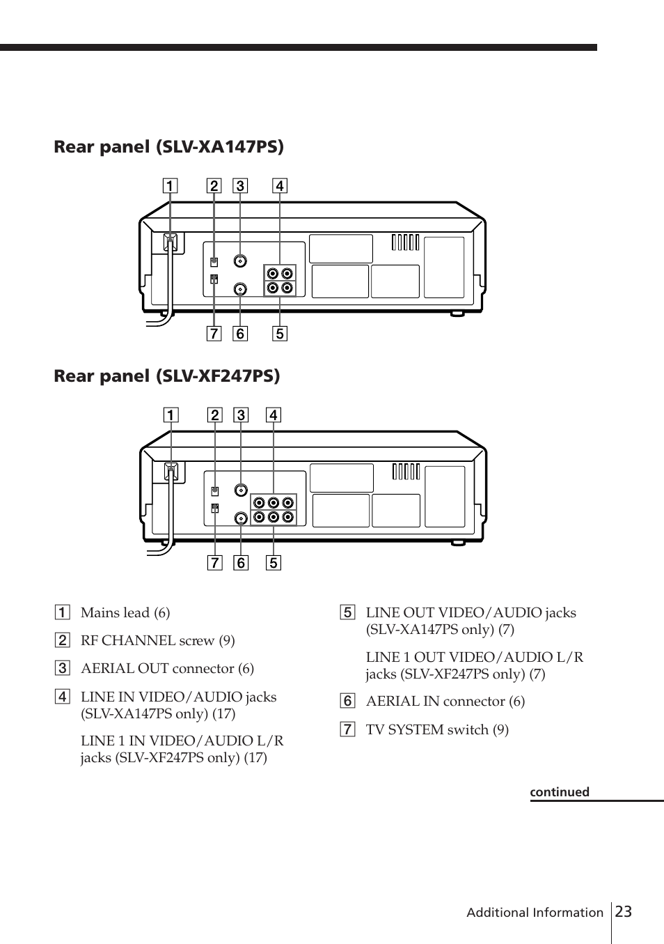 Sony SLV-XF247PS User Manual | Page 23 / 28