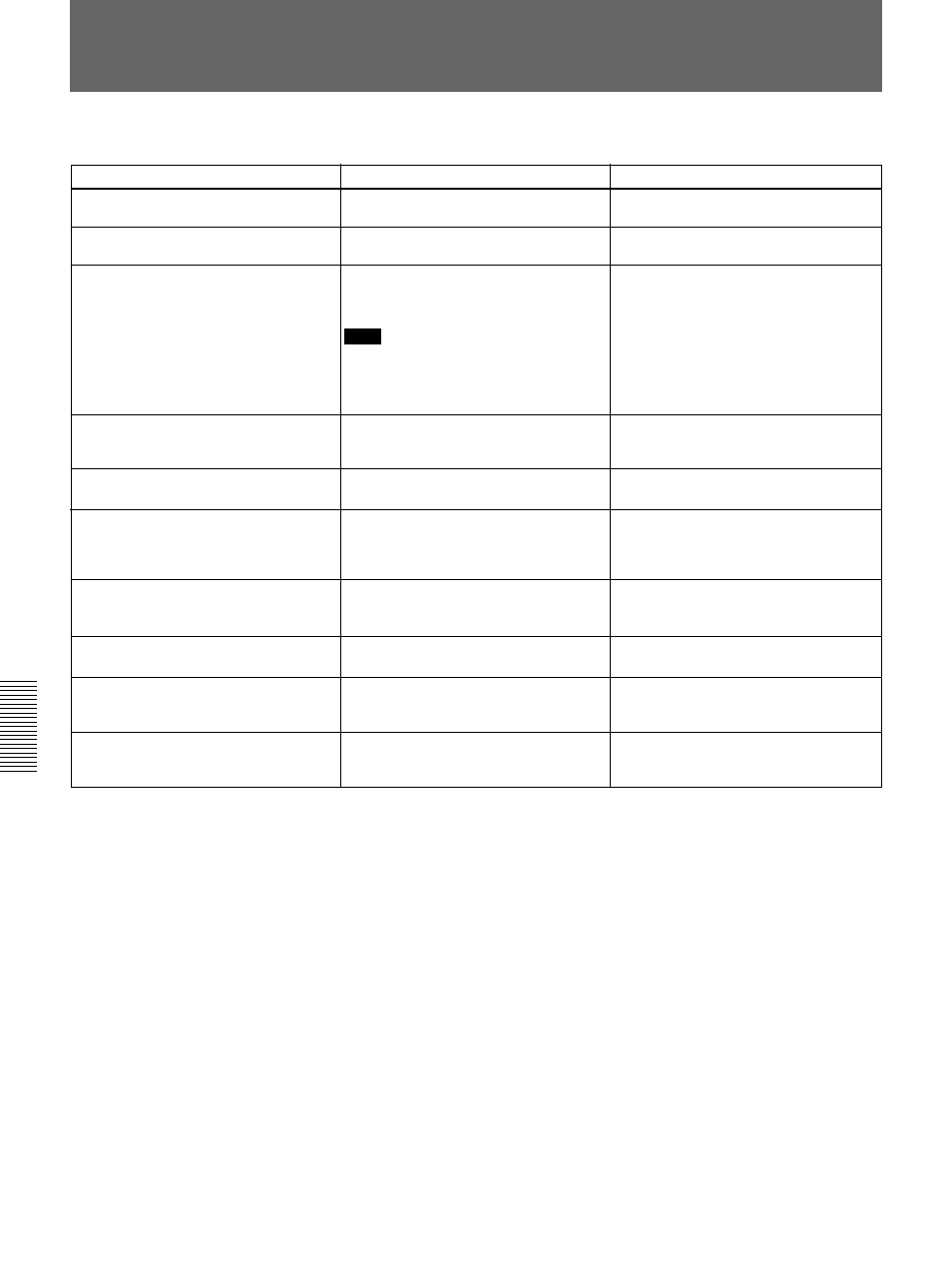 Settings for special cases | Sony 500WSPL User Manual | Page 122 / 144