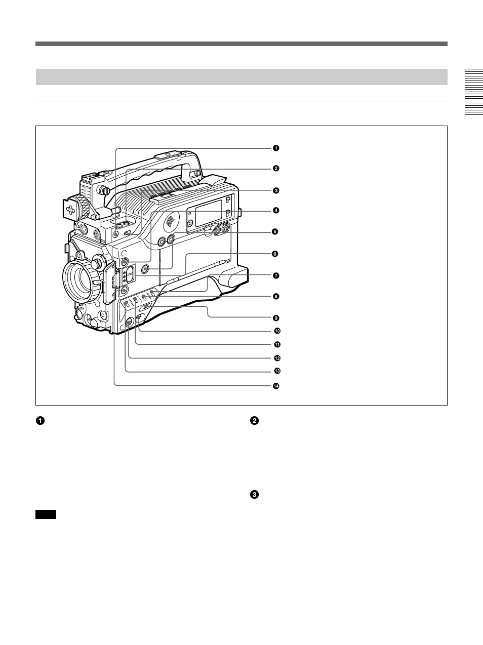 Right side view | Sony 500WSPL User Manual | Page 13 / 144