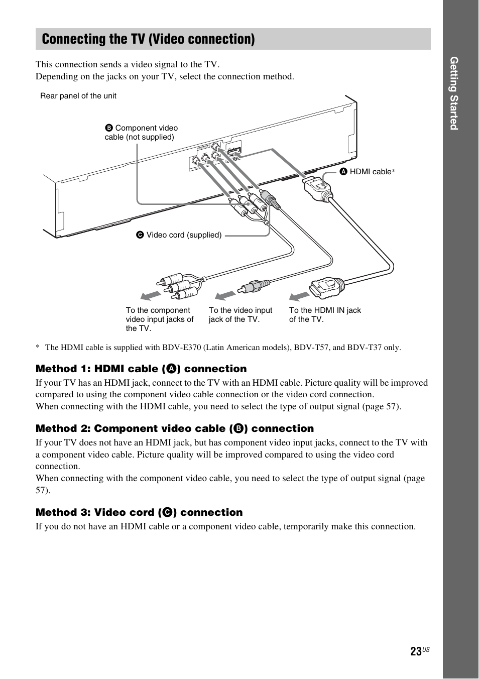 Connecting the tv (video connection), Ge tting star te d, Method 1: hdmi cable ( a ) connection | Method 2: component video cable ( b ) connection, Method 3: video cord ( c ) connection | Sony BDV-T57 User Manual | Page 23 / 84