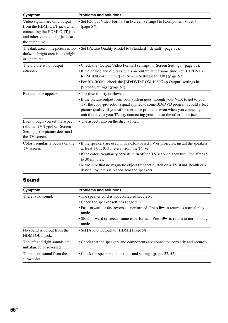 Sound | Sony BDV-T57 User Manual | Page 66 / 84
