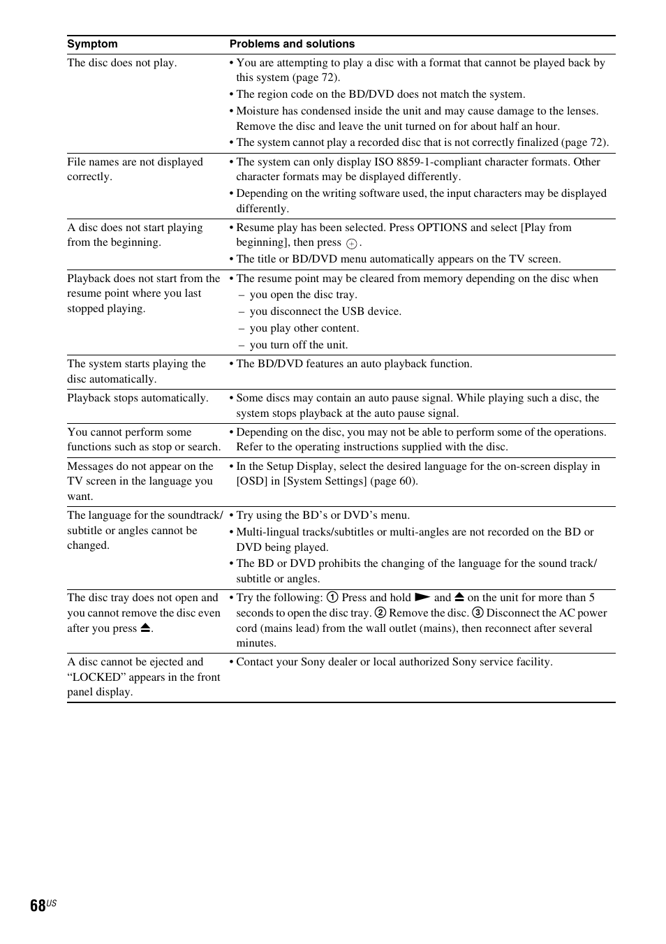 Sony BDV-T57 User Manual | Page 68 / 84