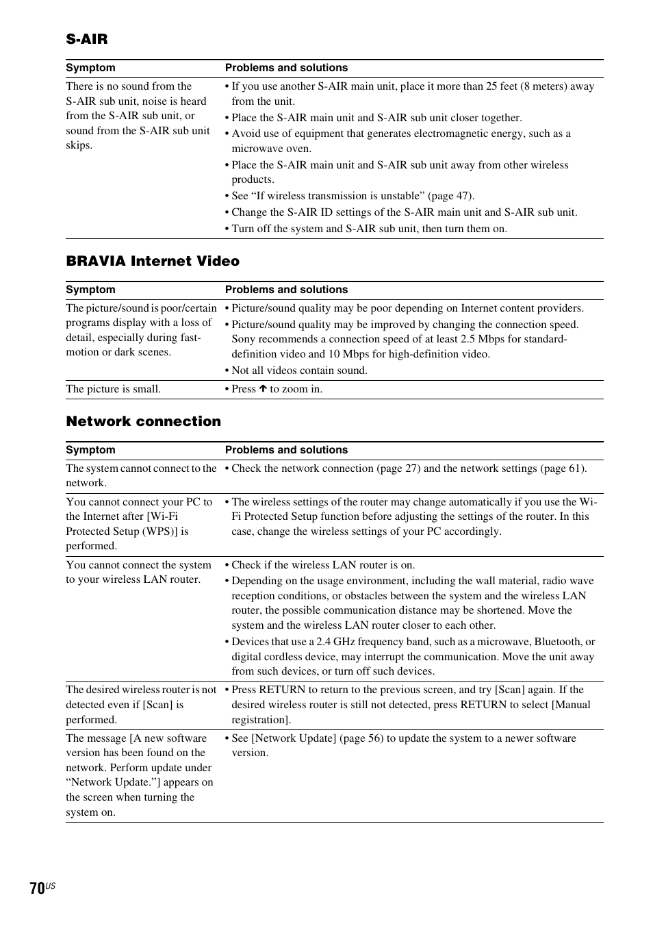 S-air bravia internet video network connection | Sony BDV-T57 User Manual | Page 70 / 84