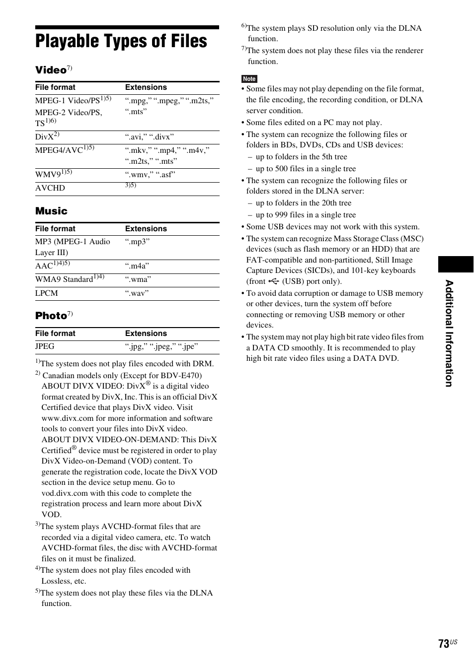 Playable types of files, Ad ditio nal inf or m at ion, Video | Music photo | Sony BDV-T57 User Manual | Page 73 / 84