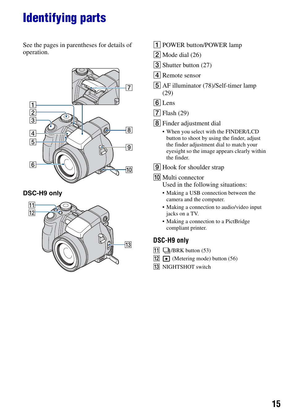 Identifying parts | Sony Cyber-shot DSC-H9 User Manual | Page 15 / 137