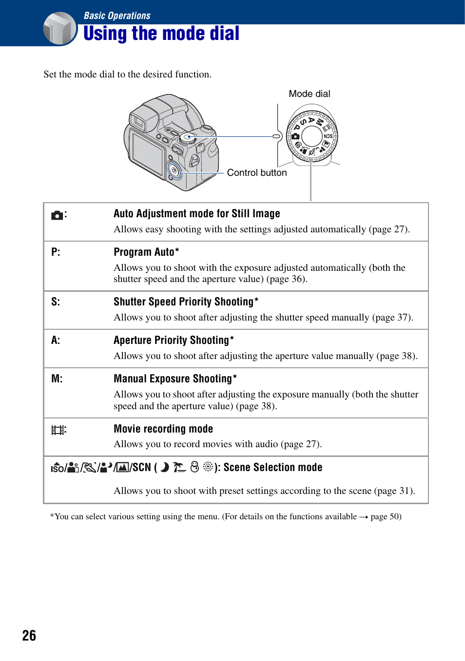 Basic operations, Using the mode dial | Sony Cyber-shot DSC-H9 User Manual | Page 26 / 137