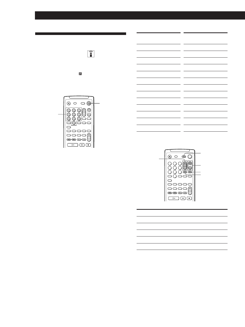Playing discs in various modes, Controlling tvs with the remote | Sony DVP-M35 User Manual | Page 32 / 50
