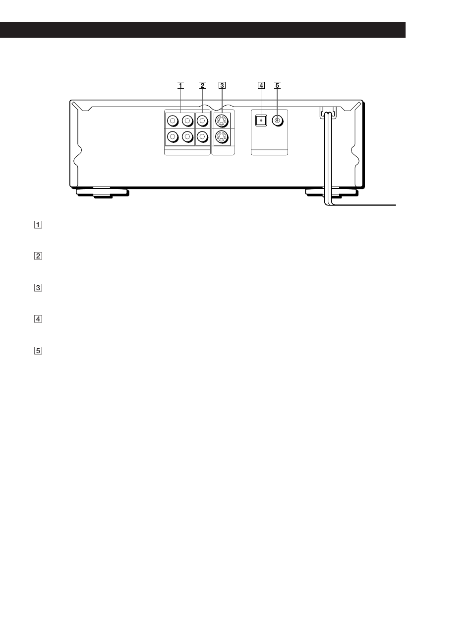 Additional information, Additional information rear panel | Sony DVP-M35 User Manual | Page 45 / 50