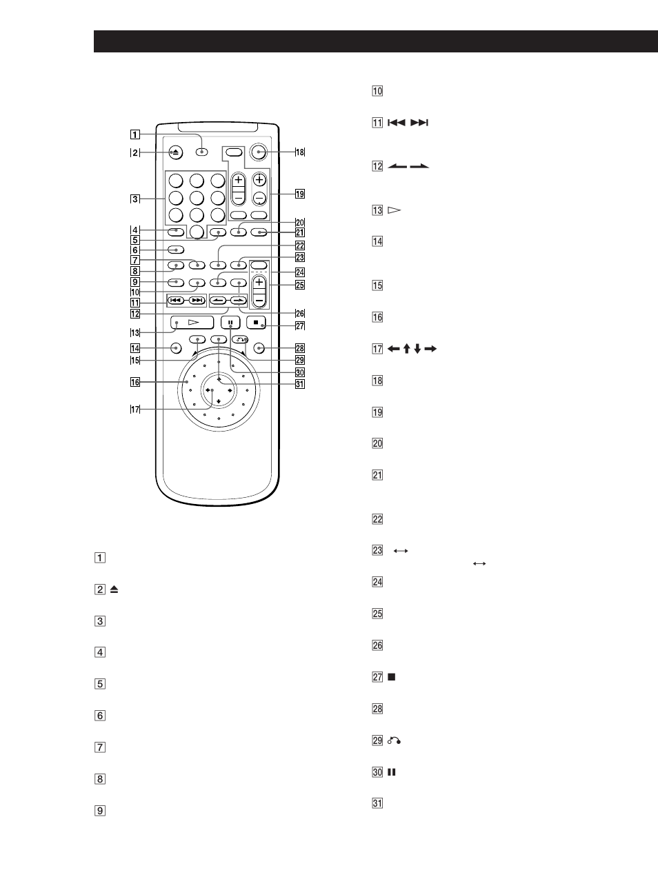 Additional information remote | Sony DVP-M35 User Manual | Page 46 / 50