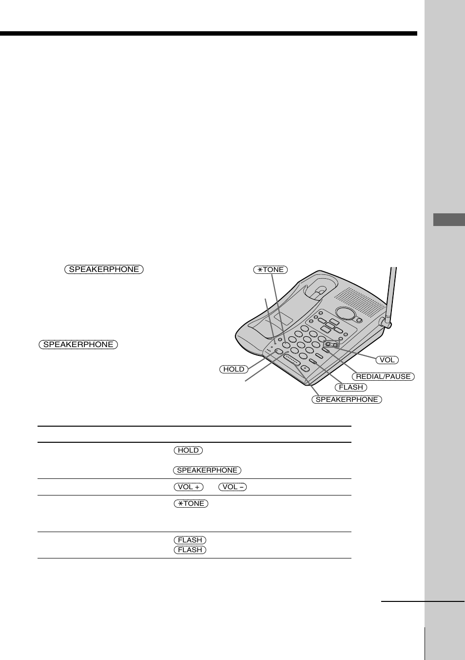 Basics | Sony SPP-A946 User Manual | Page 17 / 112