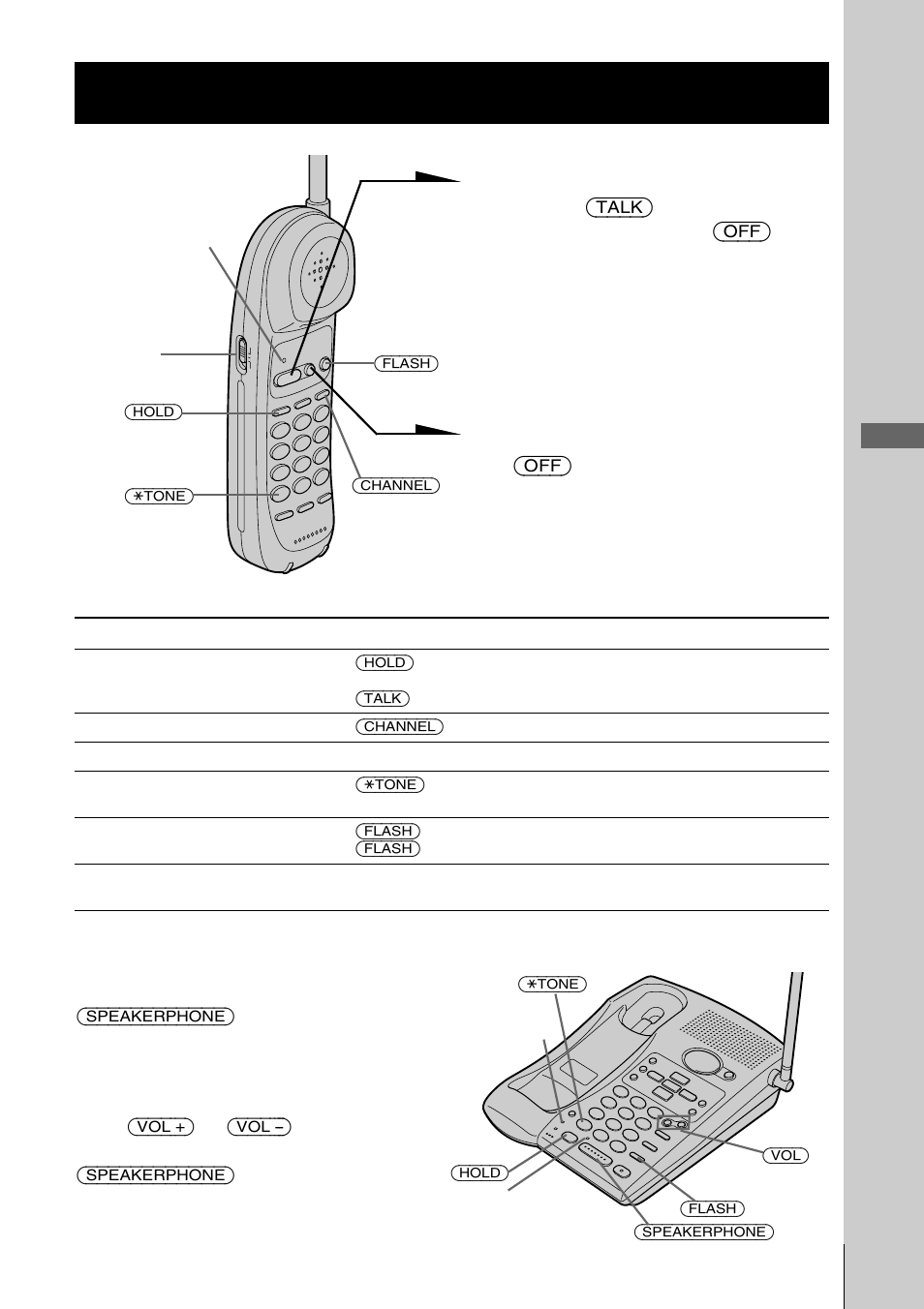 Receiving calls, Basics | Sony SPP-A946 User Manual | Page 19 / 112