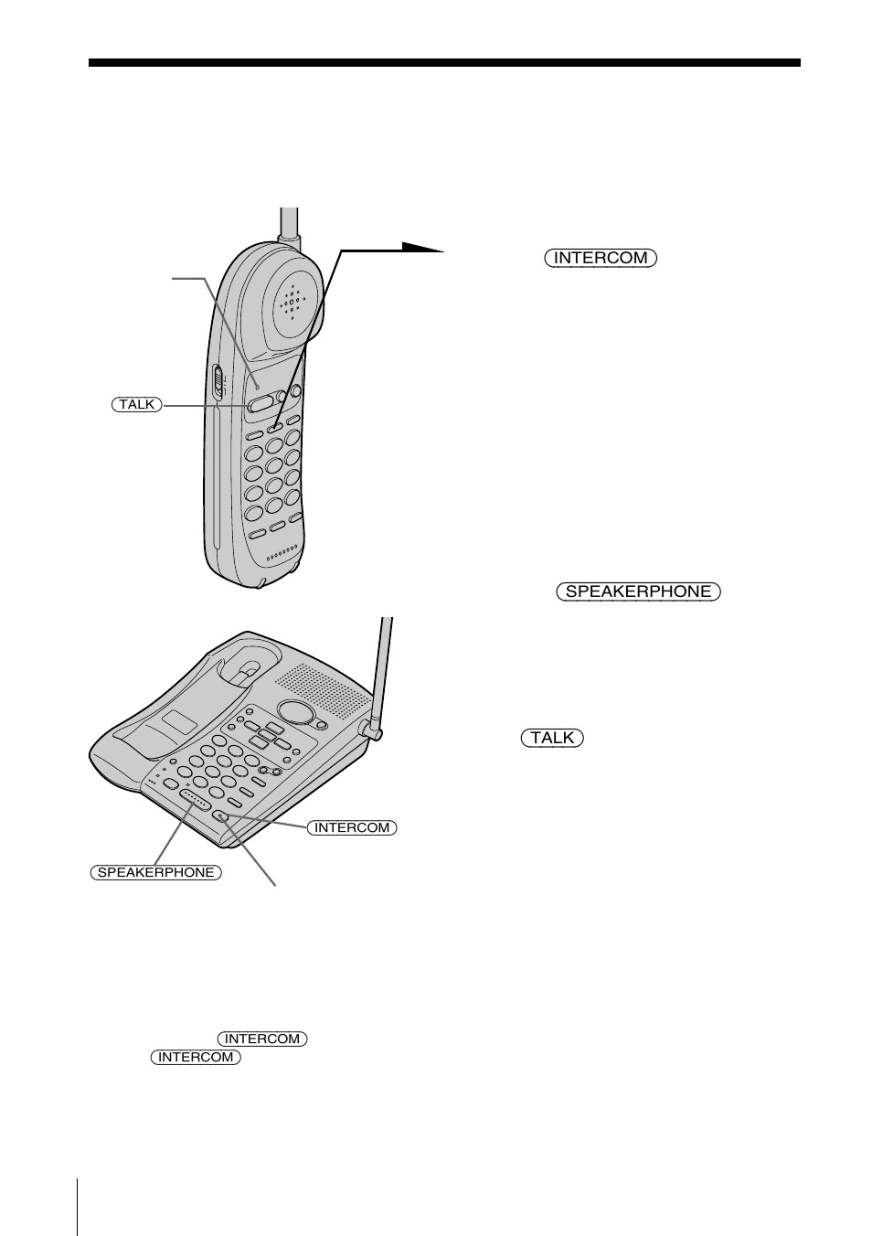 To transfer from the handset to the base phone, To transfer from the handset, To the base phone | Sony SPP-A946 User Manual | Page 30 / 112