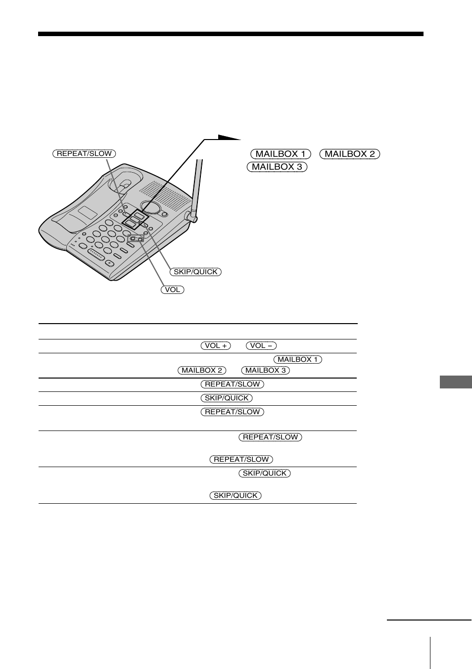 Playing back messages | Sony SPP-A946 User Manual | Page 39 / 112