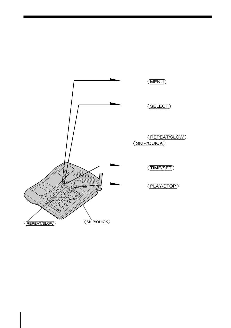 Selecting the announcement only mode, Selecting the announcement, Only mode | Sony SPP-A946 User Manual | Page 42 / 112