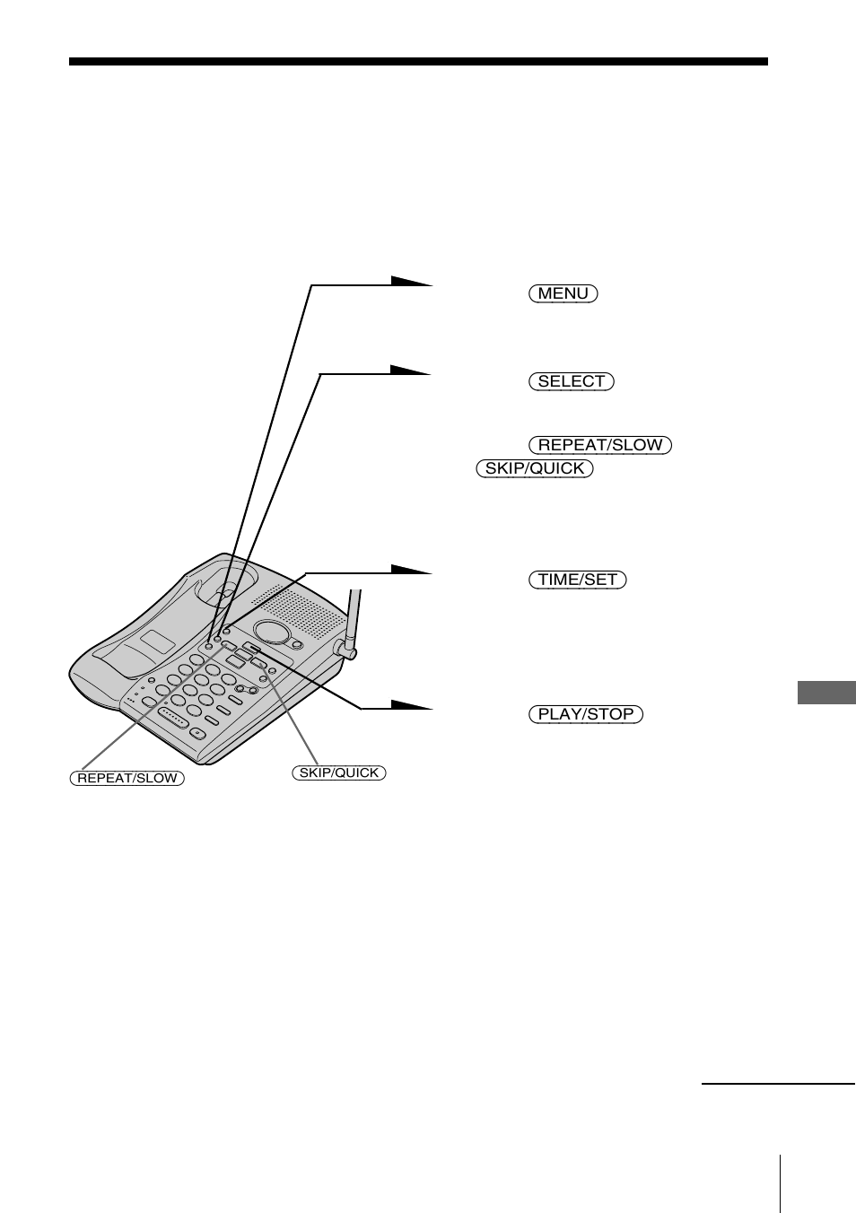 Operating from an outside phone, Setting the remote id code (security code), Setting the remote id code | Security code) | Sony SPP-A946 User Manual | Page 45 / 112