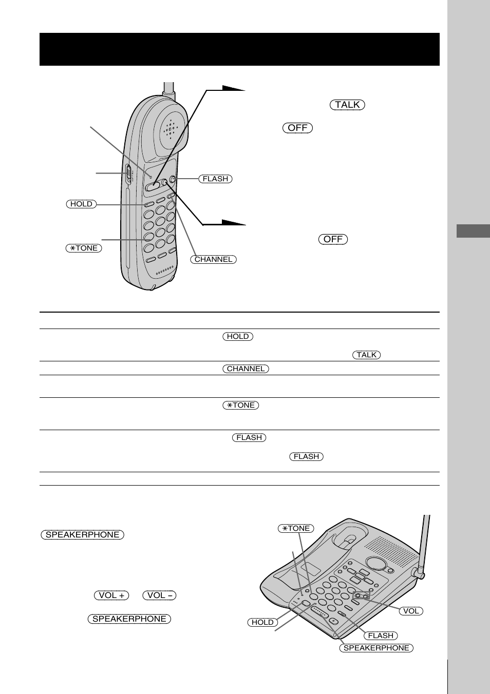Recepción de llamadas, Operaciones básicas | Sony SPP-A946 User Manual | Page 73 / 112