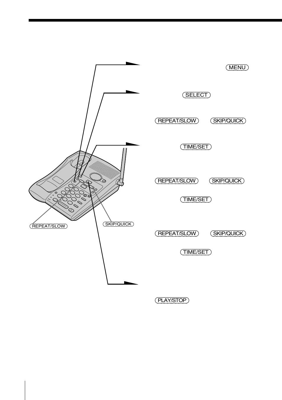 Función del contestador automático, Preparación del contestador automático, Ajuste de la hora y del día de la semana | Preparación del contestador, Automático, Ajuste de la hora y del día de, La semana | Sony SPP-A946 User Manual | Page 86 / 112