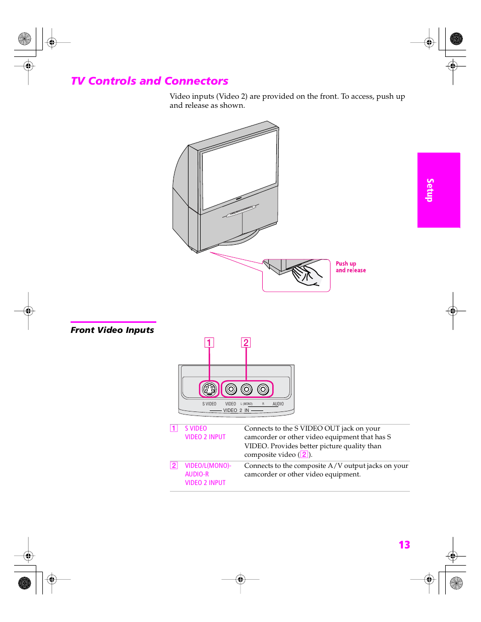 Tv controls and connectors, Front video inputs | Sony KDP 51WS655 User Manual | Page 14 / 113