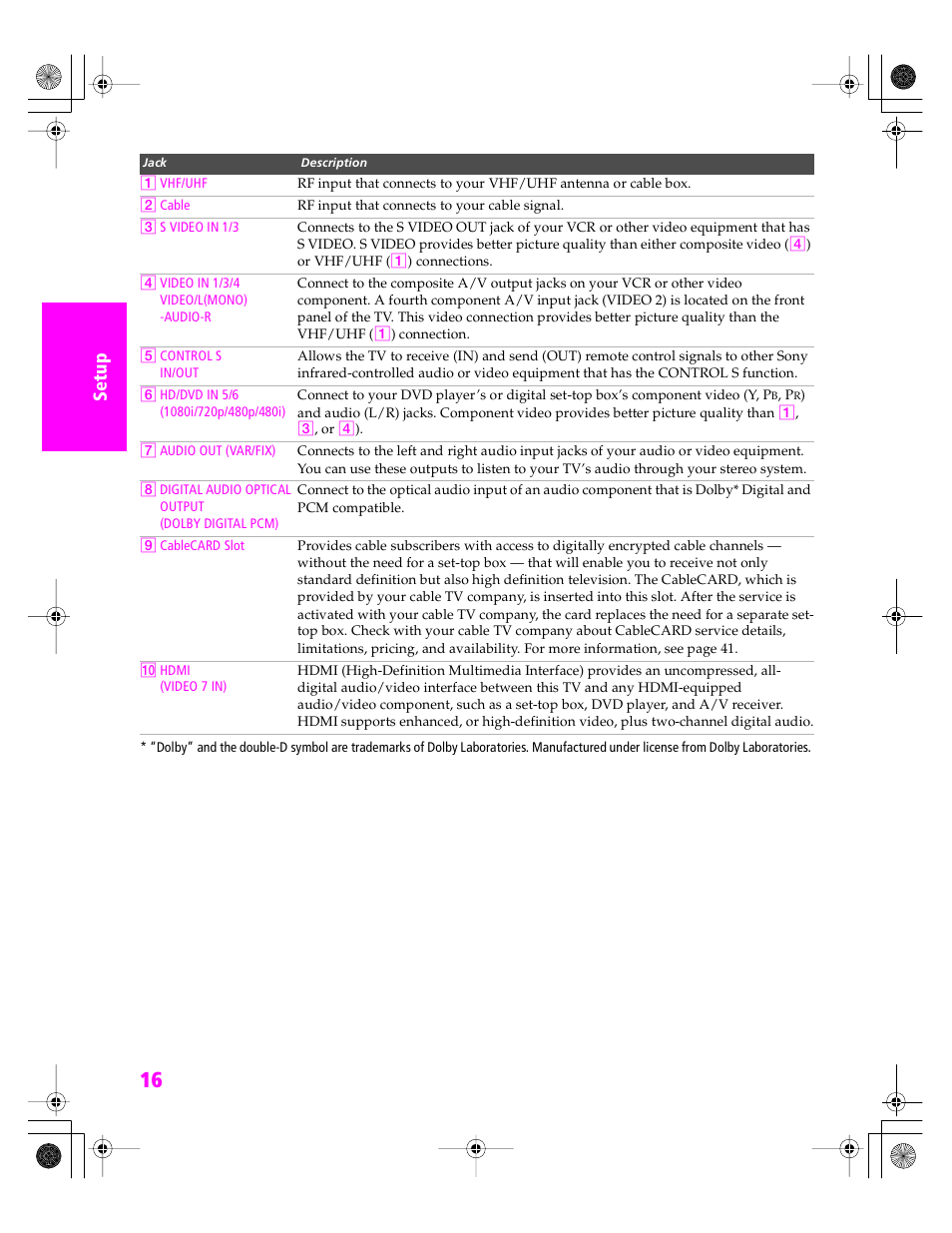 Sony KDP 51WS655 User Manual | Page 17 / 113