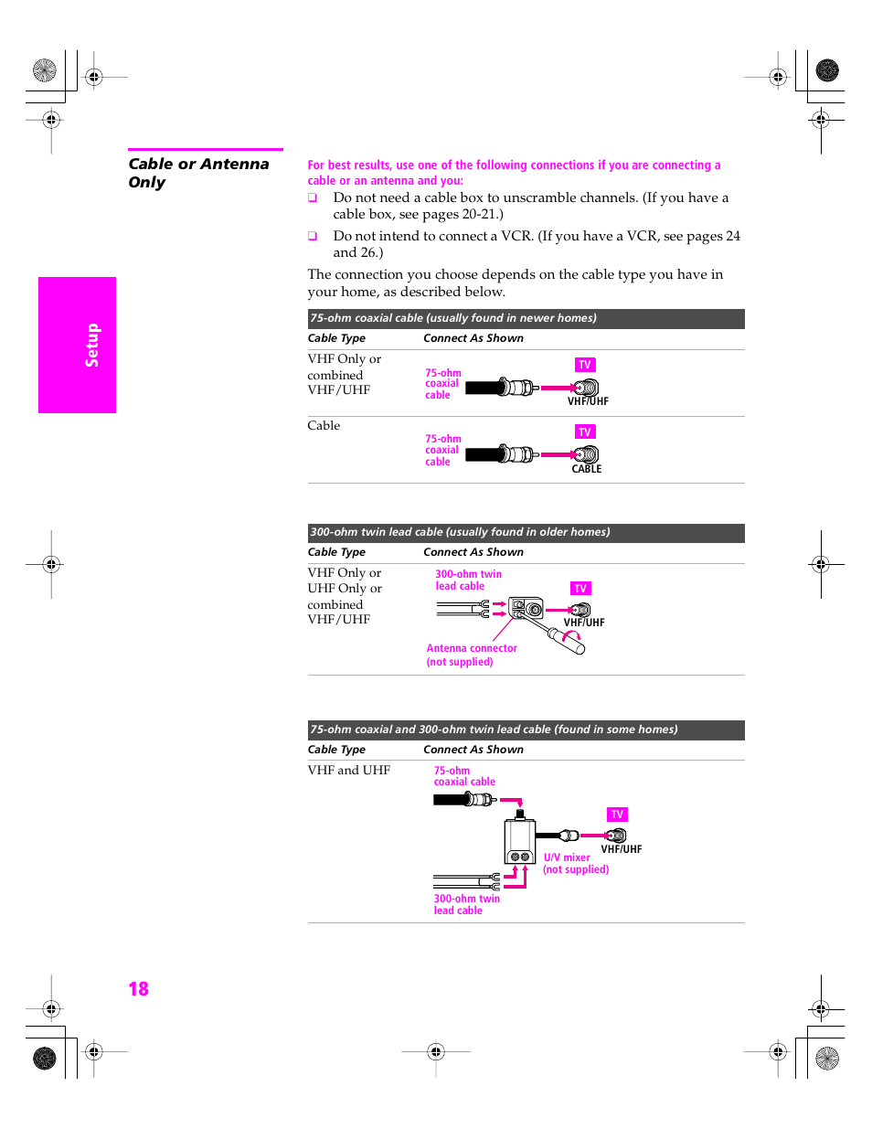 Cable or antenna only | Sony KDP 51WS655 User Manual | Page 19 / 113