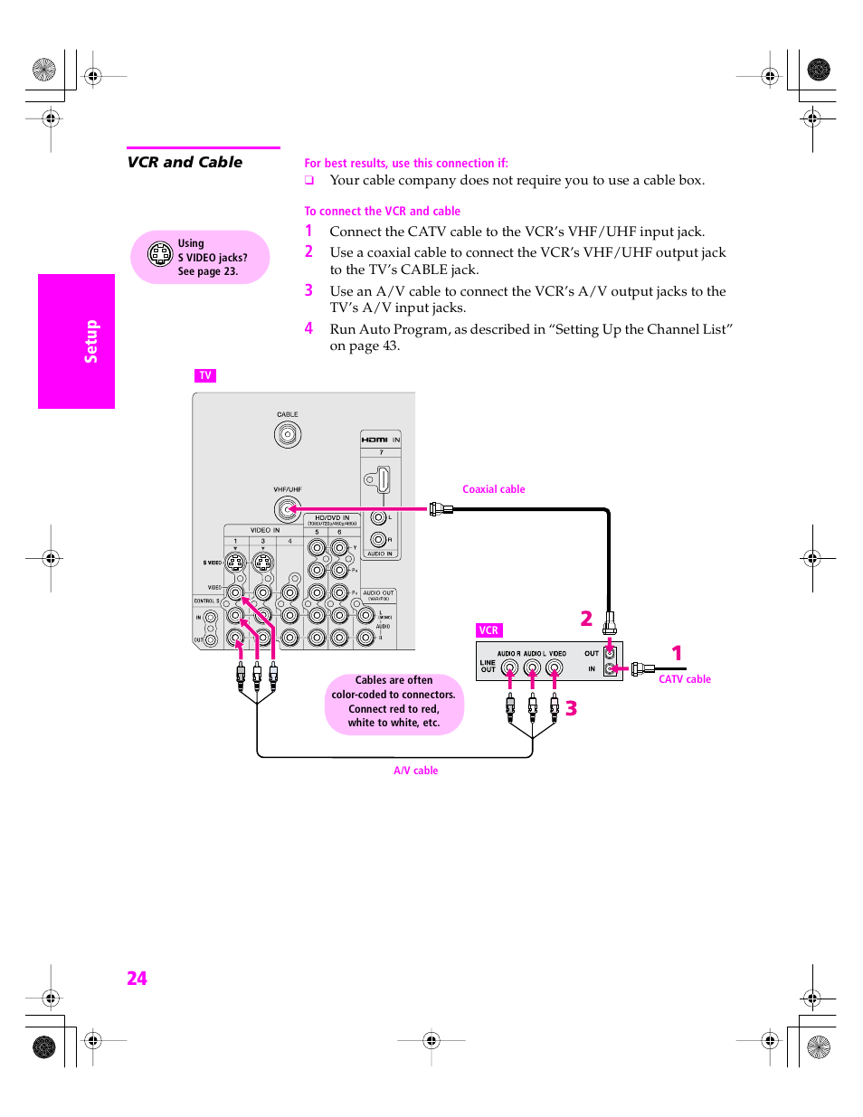 Vcr and cable, S 24 an, S 24 | Sony KDP 51WS655 User Manual | Page 25 / 113
