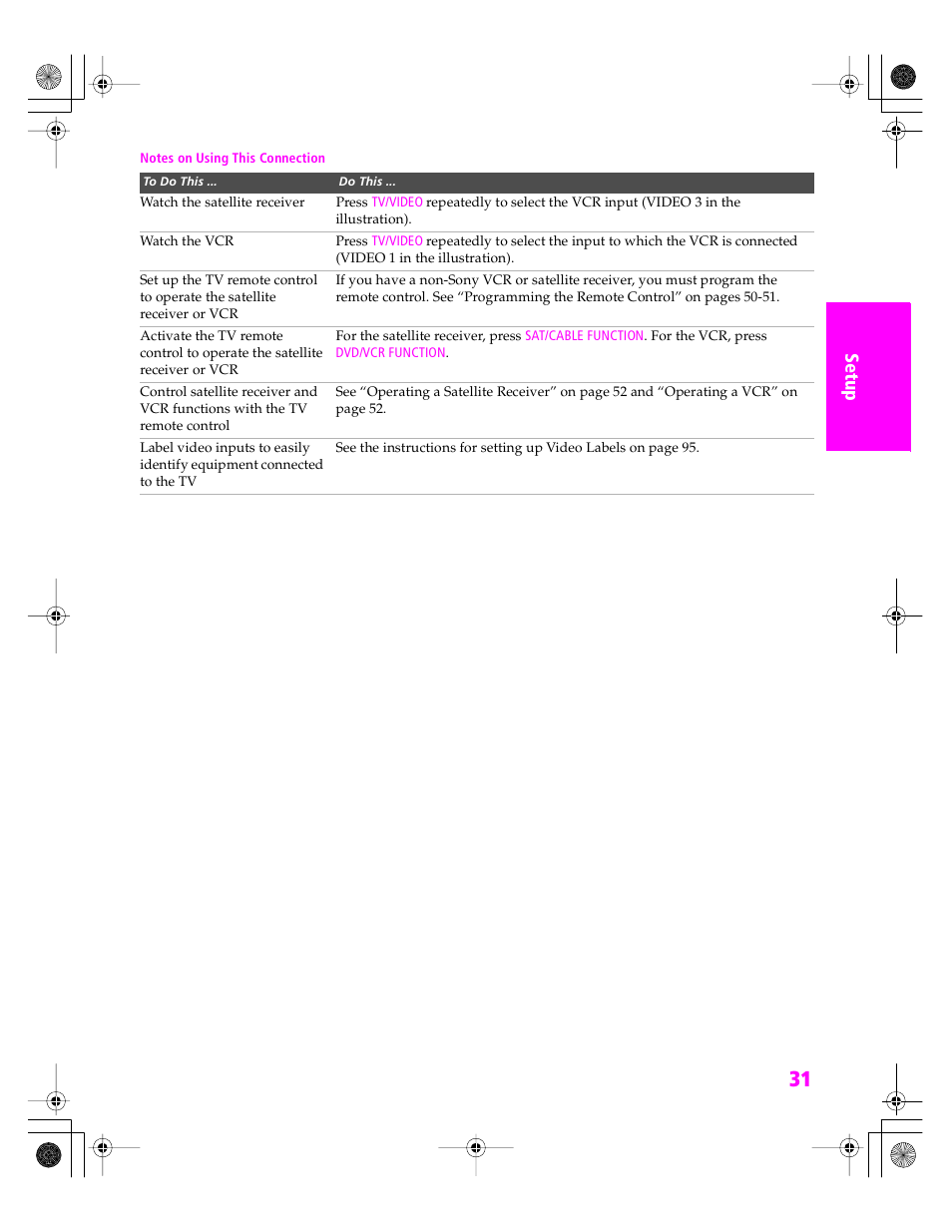Sony KDP 51WS655 User Manual | Page 32 / 113