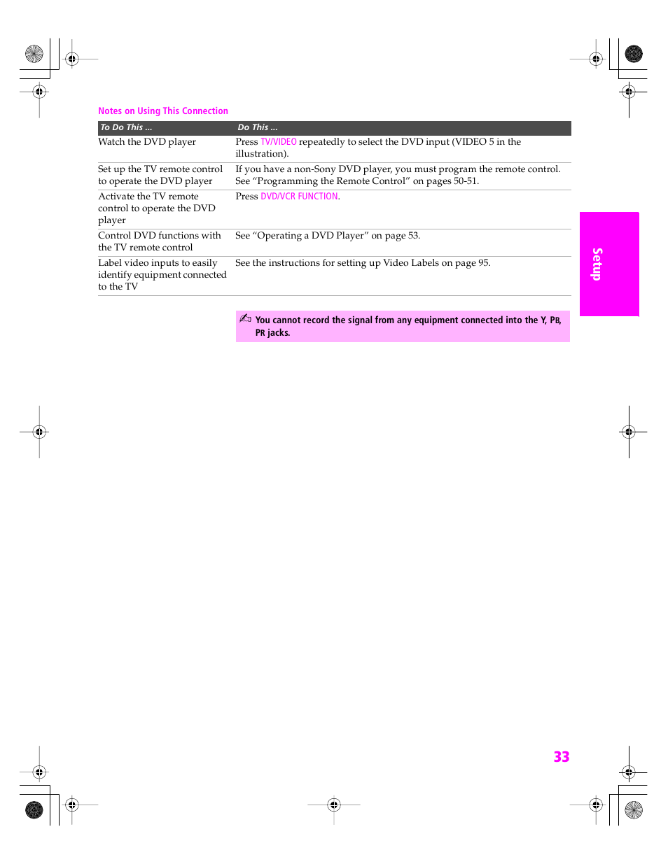 Sony KDP 51WS655 User Manual | Page 34 / 113