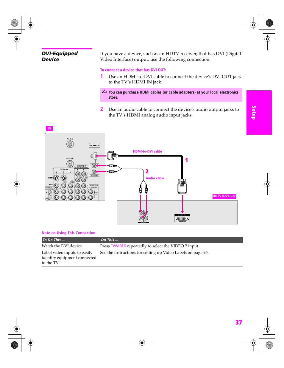 Dvi-equipped device | Sony KDP 51WS655 User Manual | Page 38 / 113