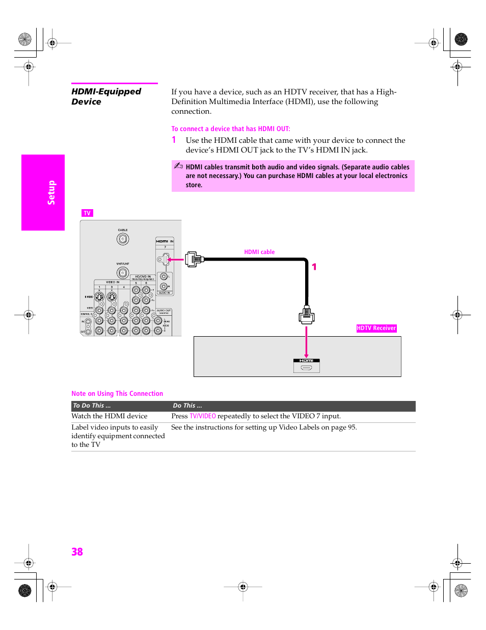 Hdmi-equipped device | Sony KDP 51WS655 User Manual | Page 39 / 113