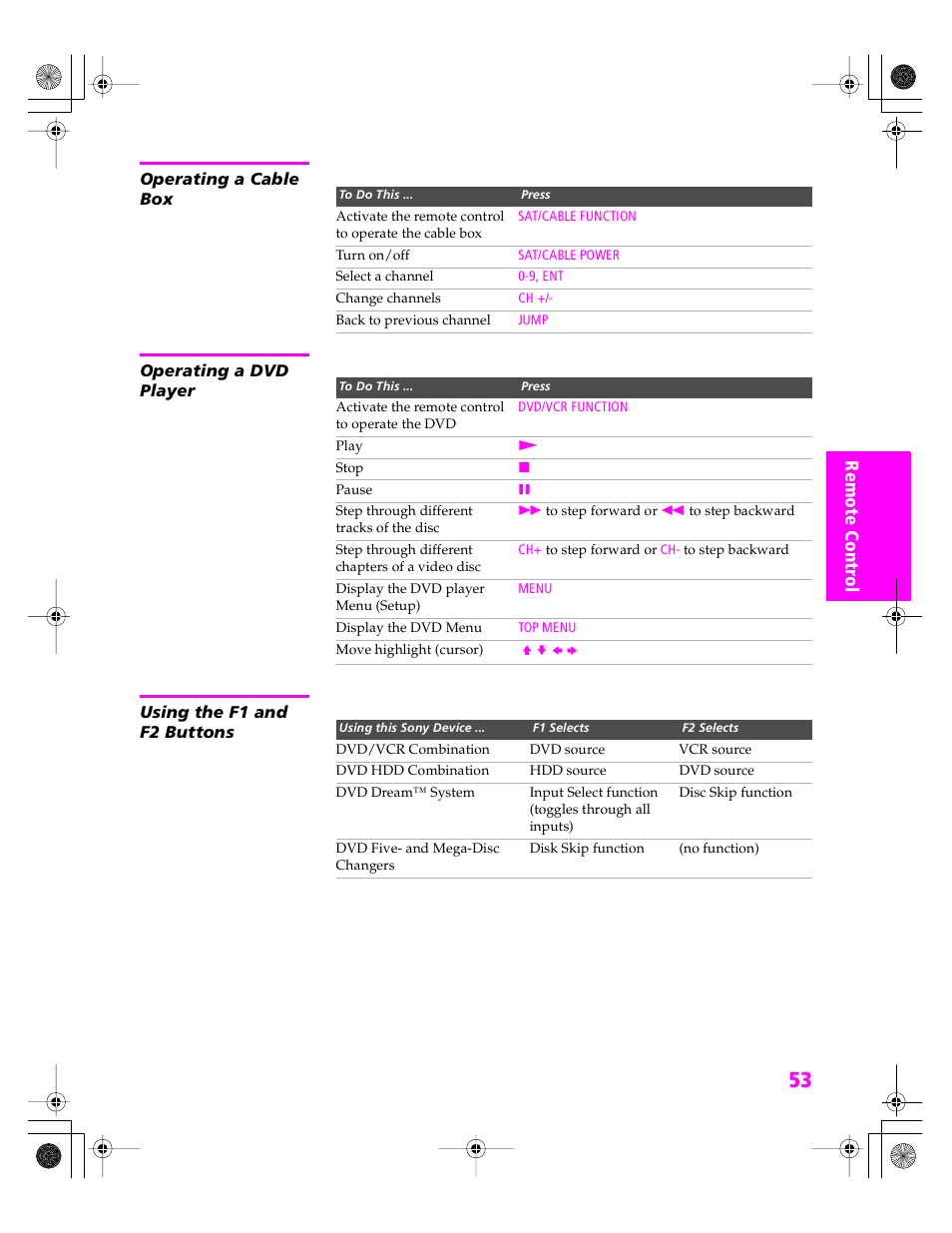 Operating a cable box, Operating a dvd player, Using the f1 and f2 buttons | Sony KDP 51WS655 User Manual | Page 54 / 113